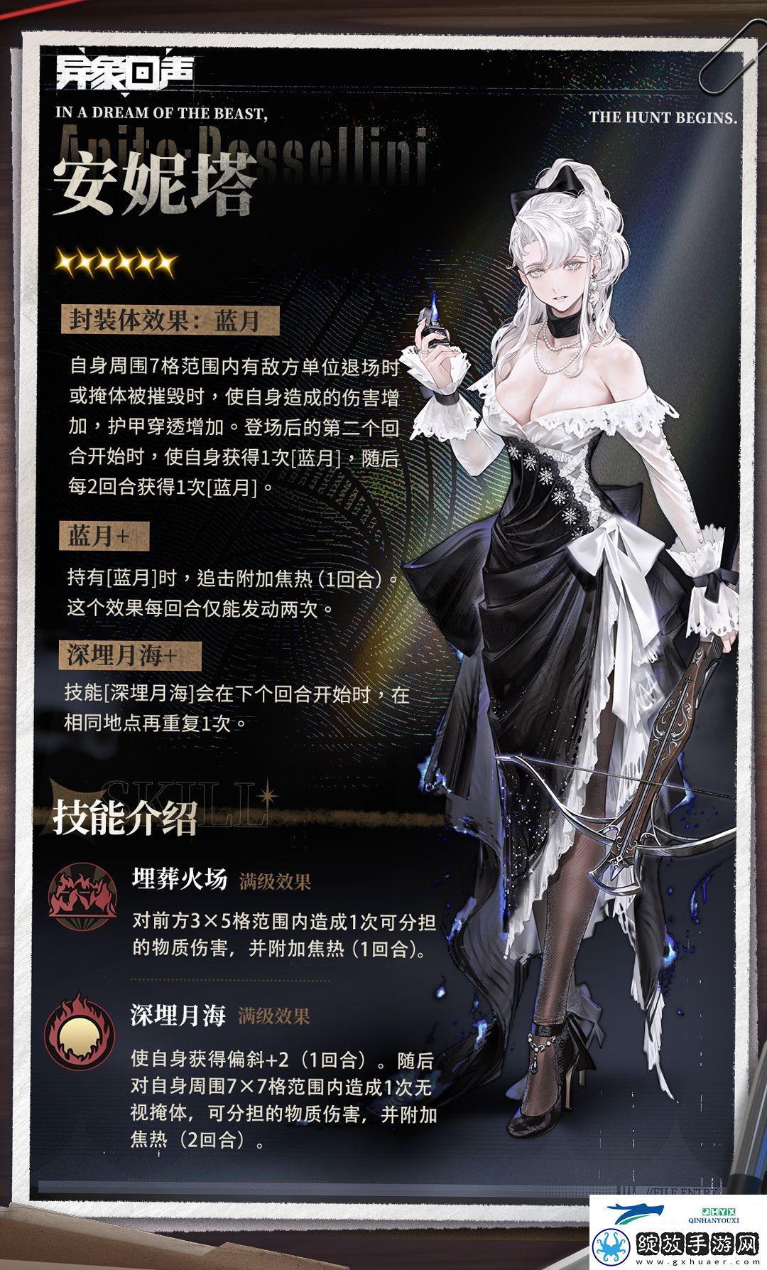 异象回声安妮塔探员角色介绍