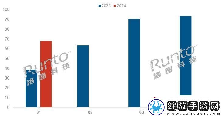 AI学习机火爆背后