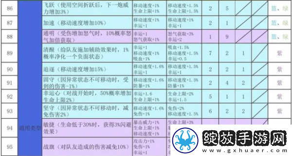 神秘商店！再刷一把2金色传说符文之语