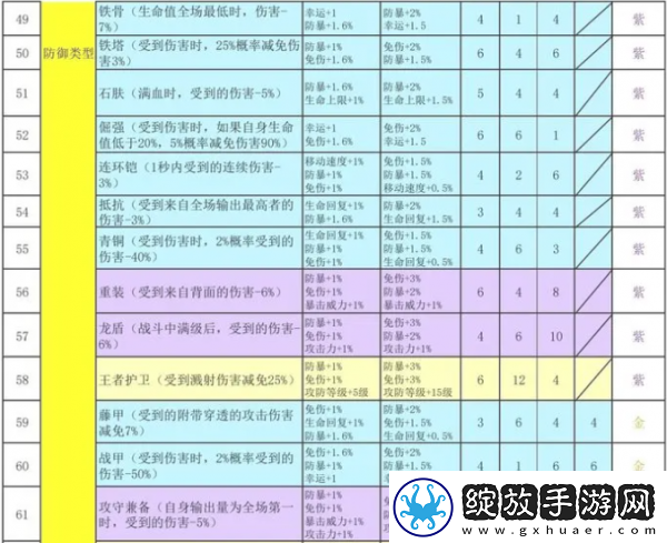 神秘商店！再刷一把2金色传说符文之语