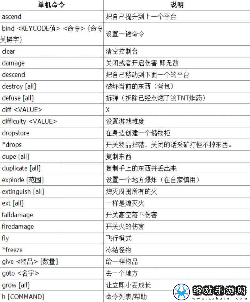 英灵神殿Valheim