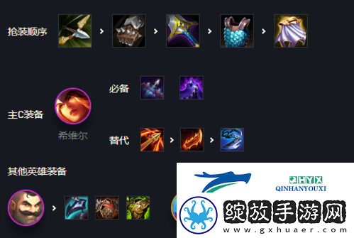 金铲铲之战双人模式怎么玩