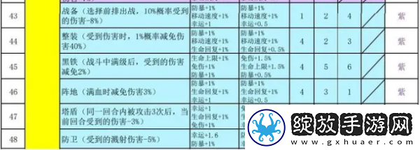 神秘商店！再刷一把2金色传说符文之语