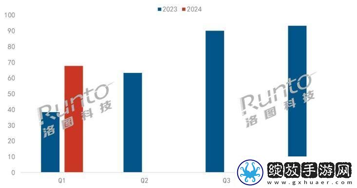 AI学习机火爆背后