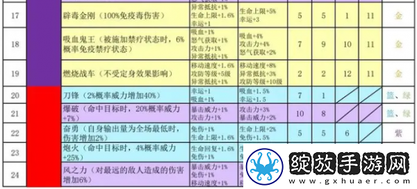 神秘商店！再刷一把2金色传说符文之语