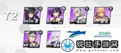 深空之眼节奏榜