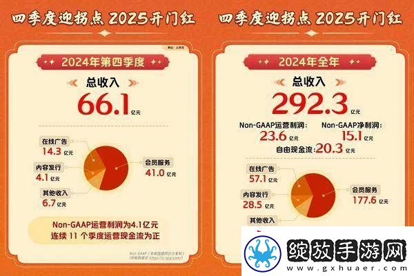 炮轰红果短剧