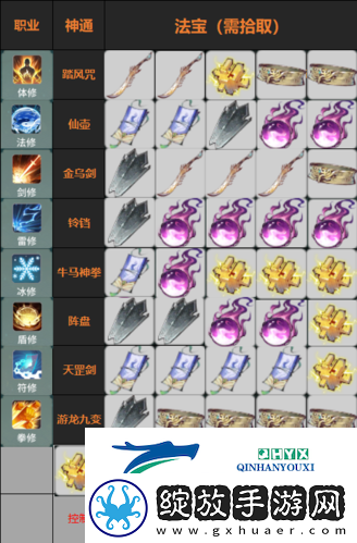 一念逍遥赤色禁地怎么玩