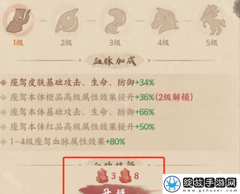 这城有良田游园坐骑先换哪个好