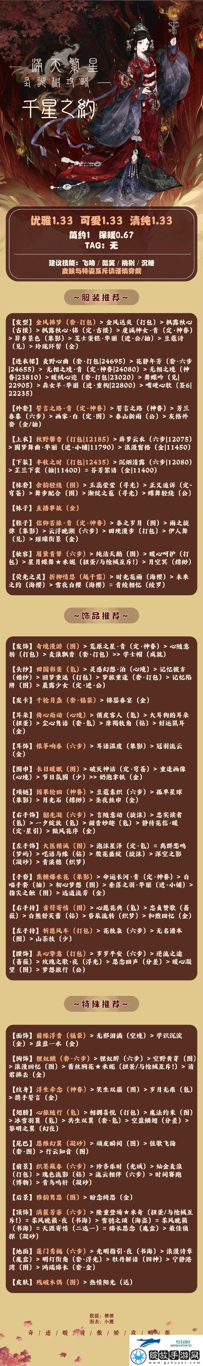 奇迹暖暖翼火蛇搭配攻略