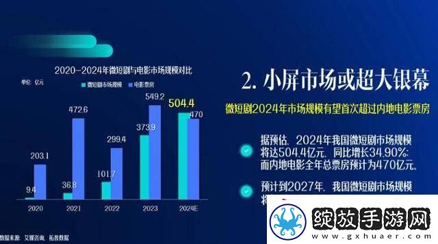 炮轰红果短剧