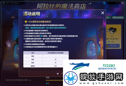 街头篮球夏日狂欢季