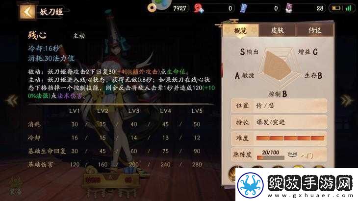 决战平安京妖刀姬实力如何全面剖析技能属性图鉴与资源管理策略