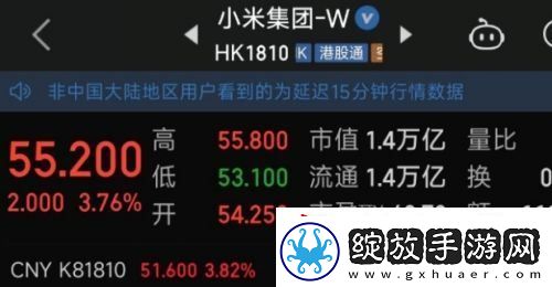骆歆获电竞股神称号