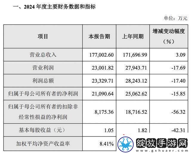 公司热点｜拟筹划控制权变更