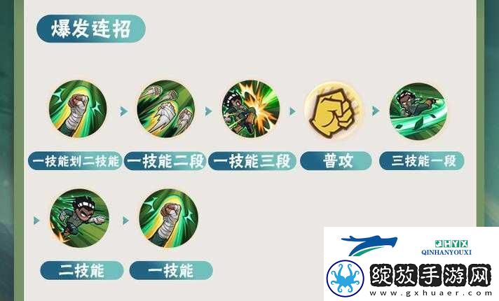 火影忍者手游深度解析