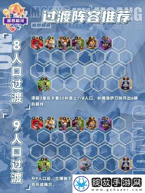 不思议迷宫外域舰队如何编组