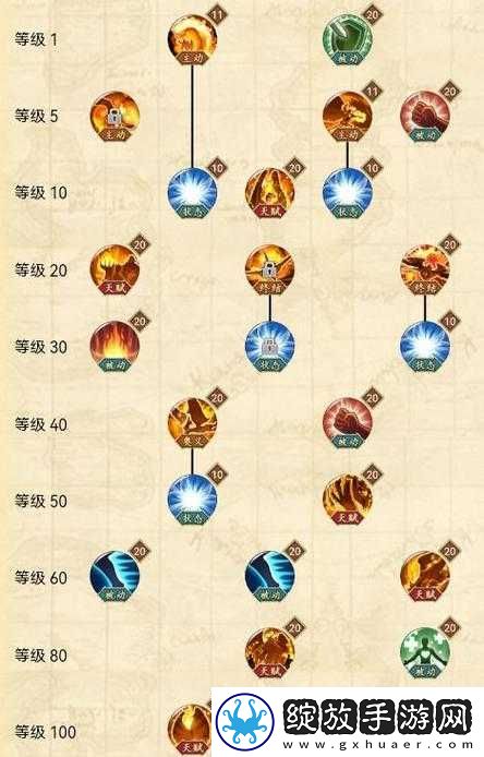 航海王燃烧意志