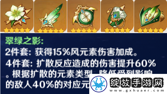 原神圣遗物套装推荐