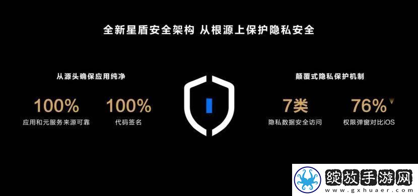 鸿蒙原生版抖音电商功能上线下载量破290万鸿蒙生态再添新活力！