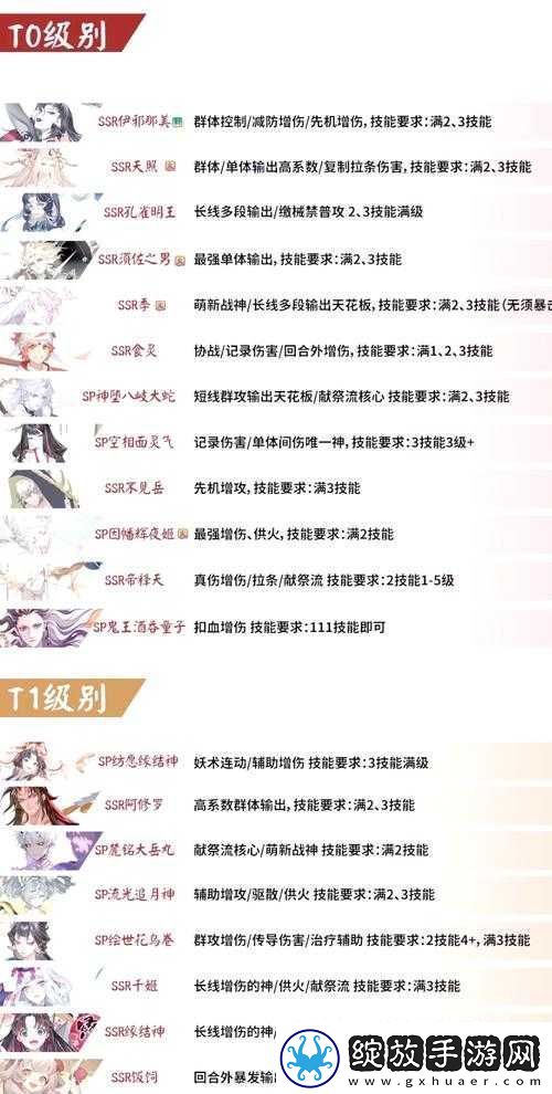 阴阳师中生命与防御如何取舍