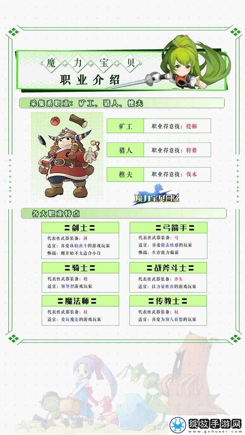 魔力宝贝手机版中