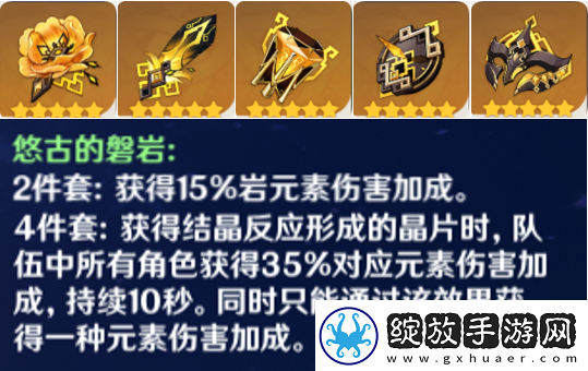 原神圣遗物套装推荐