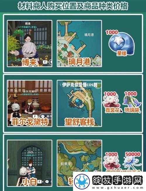原神百货奇货1月26日开启