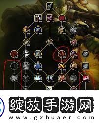 魔兽世界11.1射击猎人如何加点魔兽世界11.1射击猎大米天赋搭配