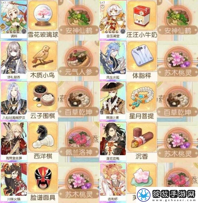 如何巧妙挑选礼物