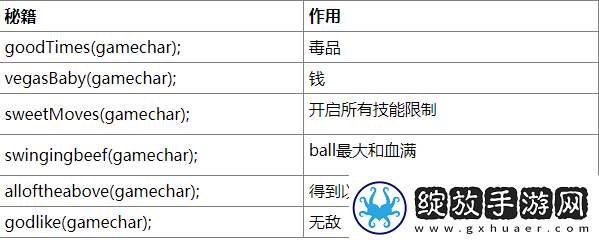 地图攻略！骨头镇攻略秘籍