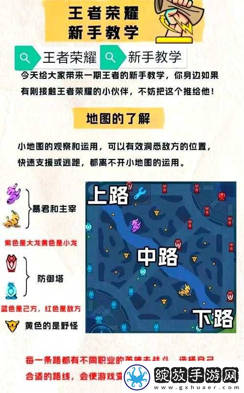 王者荣耀原初法阵传送规则详解