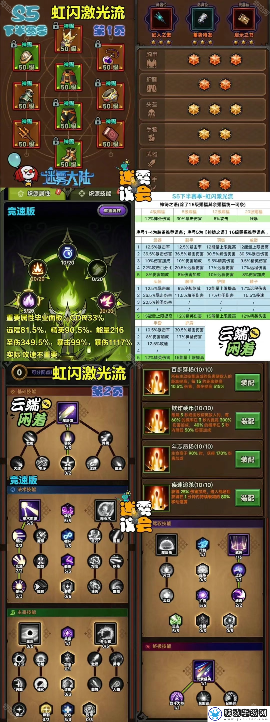 迷雾大陆S5下半法师虹闪激光流怎么玩