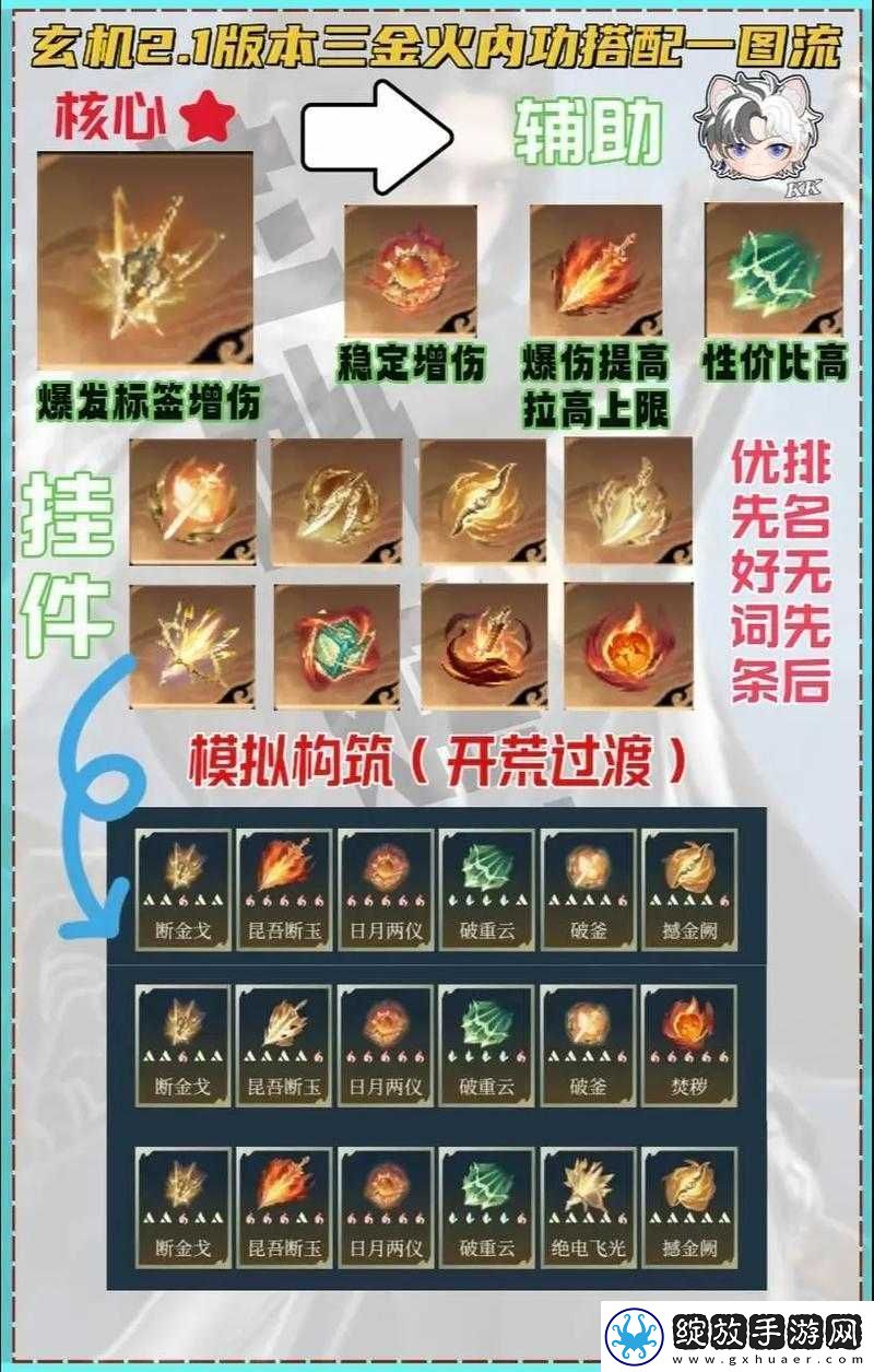 神佑释放炼金咒如何获取
