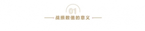 重返帝国怎么减少战损