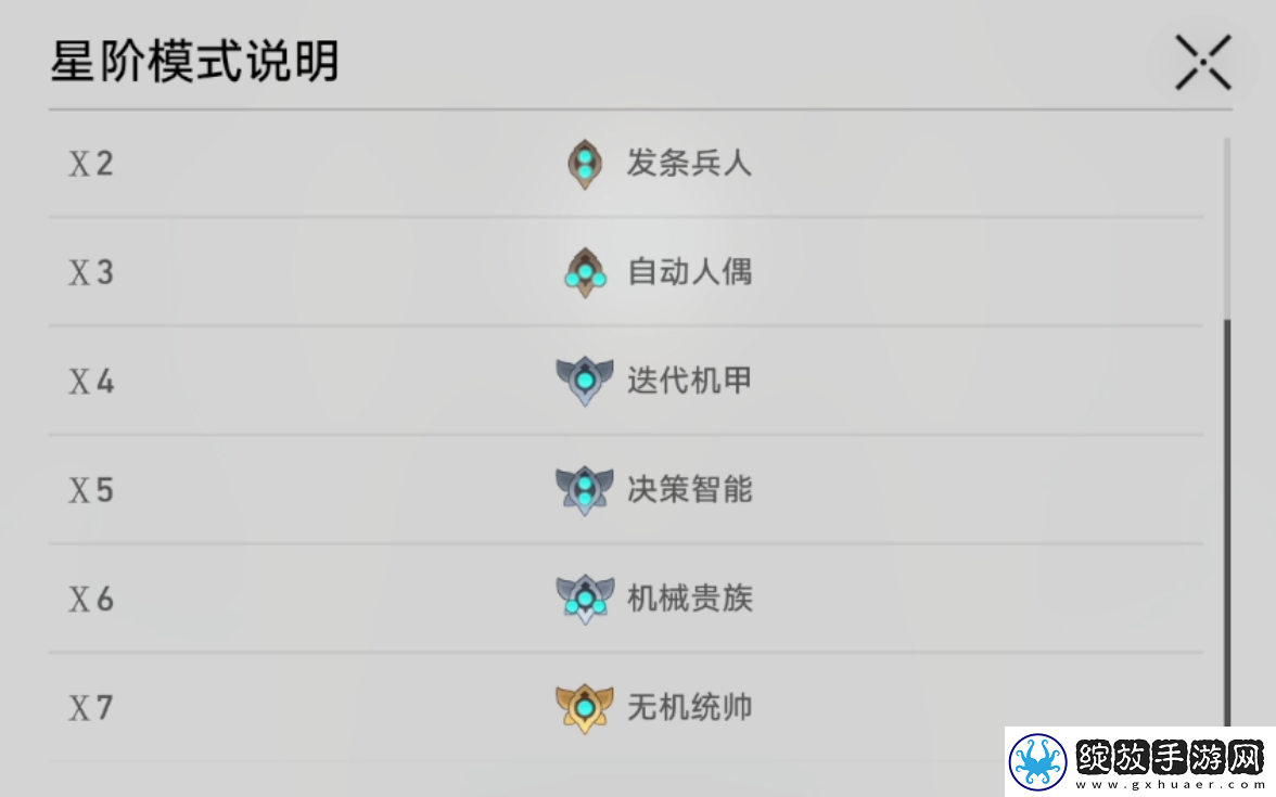 崩坏