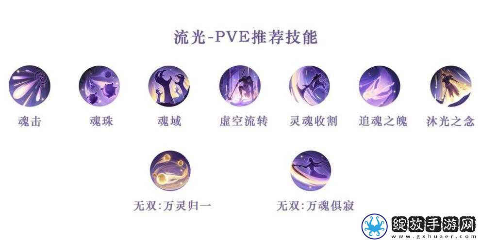 天谕手游流光技能搭配如何随版本更迭演变出最强攻略