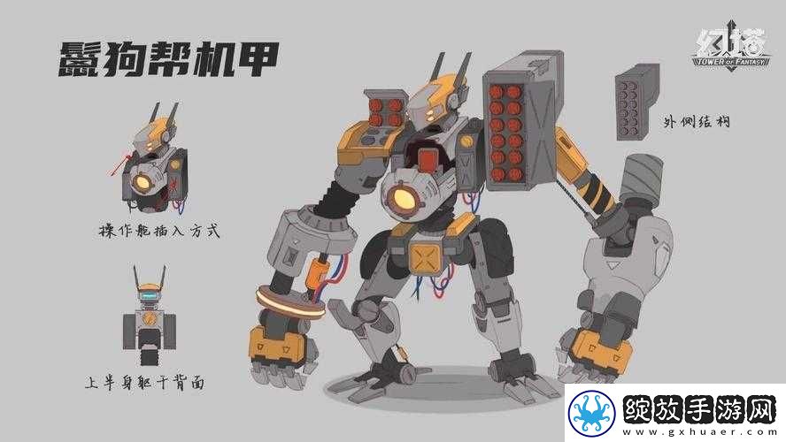 如何巧妙击败幻塔鬣狗帮机甲