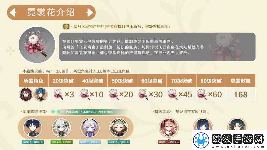 原神霓裳花刷新与获取攻略