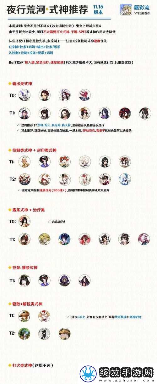 阴阳师夜行荒河该如何选择式神