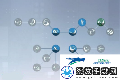诺亚之心影舞技能怎么选择