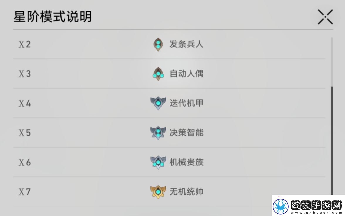 崩坏