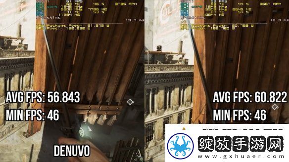 D加密—游戏界最坚固的盾