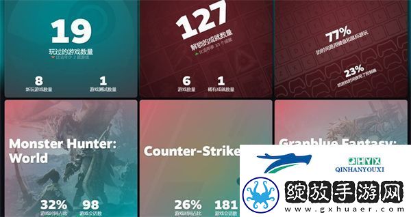steam2024年度回顾怎么看