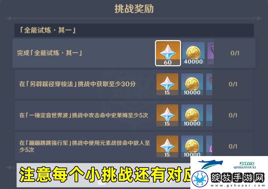 冒险家试炼蜕变篇第一天攻略
