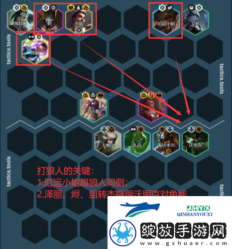 金铲铲之战狼人阵容怎么克制