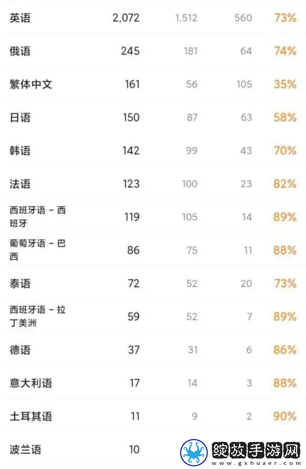 300万人涌入！这款国产游戏用“钢铁浪漫”征服海外机甲迷