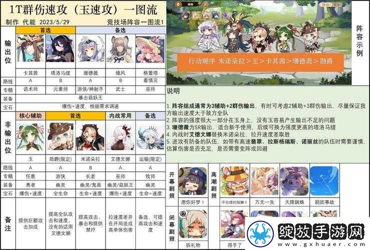 四叶草剧场精华有何神奇作用