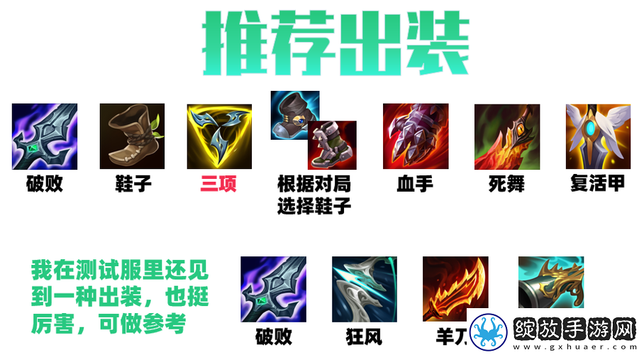 LOL破败之王佛耶戈如何搭配装备才能最大化输出与生存能力