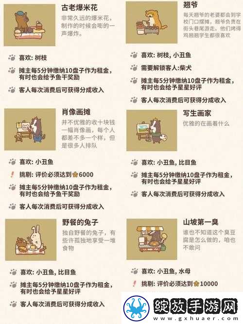 如何在动物餐厅遇见照相馆并成功解锁神秘摊主的方法